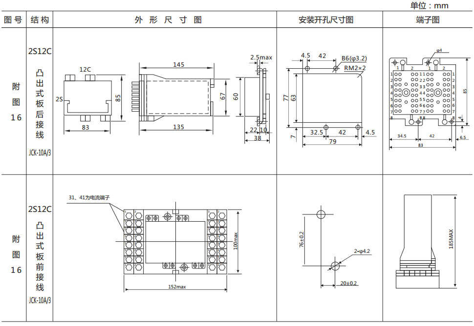 DY-23CE電壓繼電器外形尺寸及開孔尺寸圖