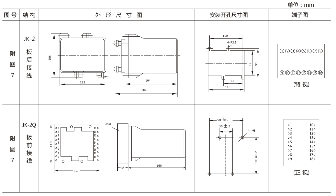 BFY-13A負(fù)序電壓繼電器外形尺寸及開(kāi)孔尺寸圖