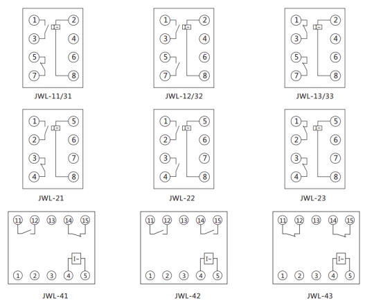 JWL-41內(nèi)部接線及外引接線圖（正視圖）