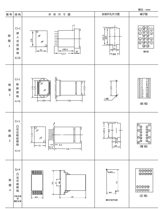 JWL-41外形及開孔尺寸