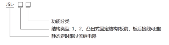 JSL-11繼電器型號(hào)分類及含義