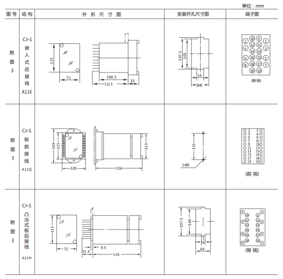 JL-C/21-1、2反時(shí)限電流繼電器外形尺寸及開孔尺寸1