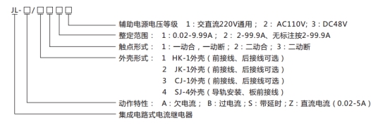 JL-B/33型號命名及含義