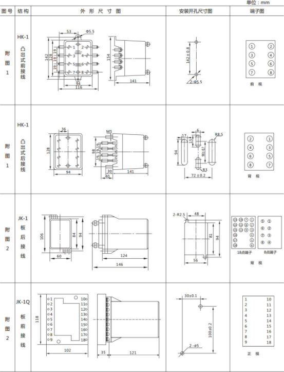 JL-A、B/43 DK無輔源電流繼電器外形結(jié)構(gòu)及開孔尺寸圖1