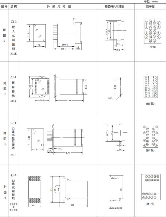 JL-A、B/43 DK無輔源電流繼電器外形結(jié)構(gòu)及開孔尺寸圖2