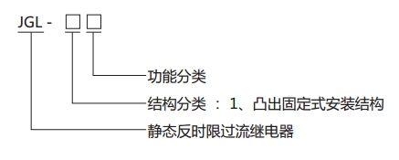 JGL-11繼電器型號(hào)分類及含義