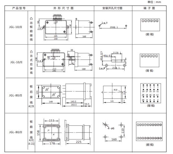 JGL-13/Ⅱ二相靜態(tài)反時限過流繼電器外形結(jié)構(gòu)及安裝開孔尺寸圖