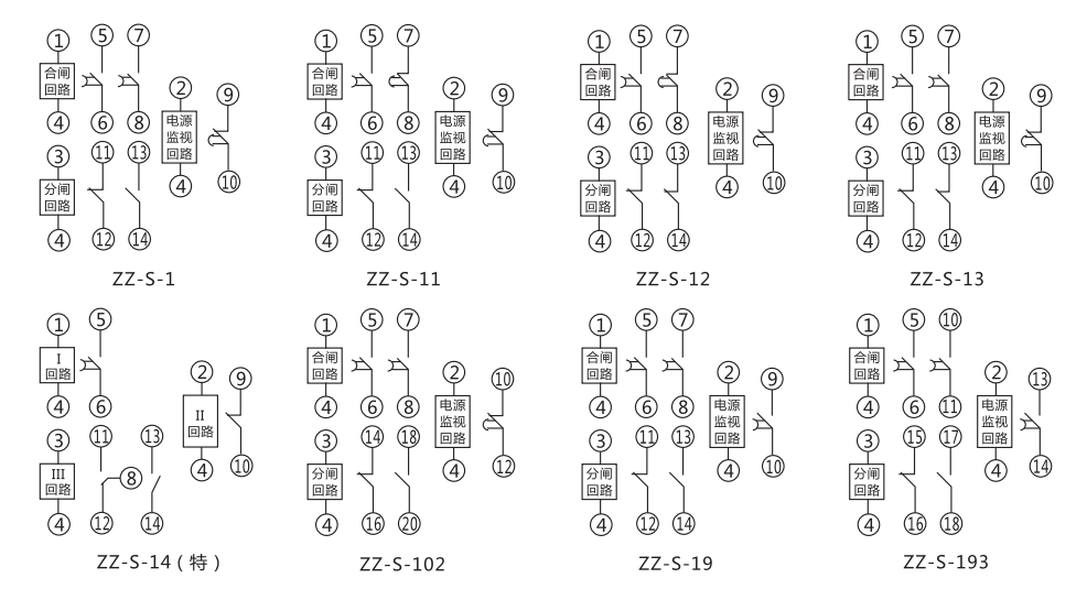 ZZ-S-243分閘、合閘、電源監(jiān)視綜合控制裝置內(nèi)部接線及外引接線圖