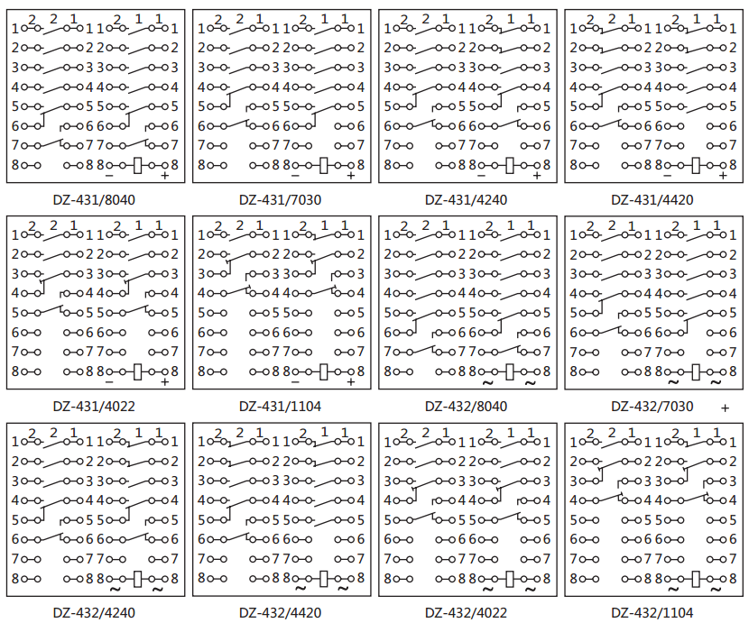 DZ-431/8040中間繼電器內部接線圖及外引接線圖（背視）
