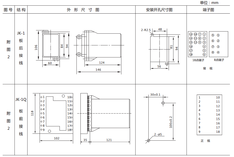 DZ-700中間繼電器外形及開孔尺寸