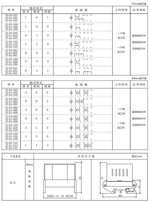 JZ-GL-040端子排靜態(tài)中間繼電器參數(shù)及內(nèi)部端子外引接線圖