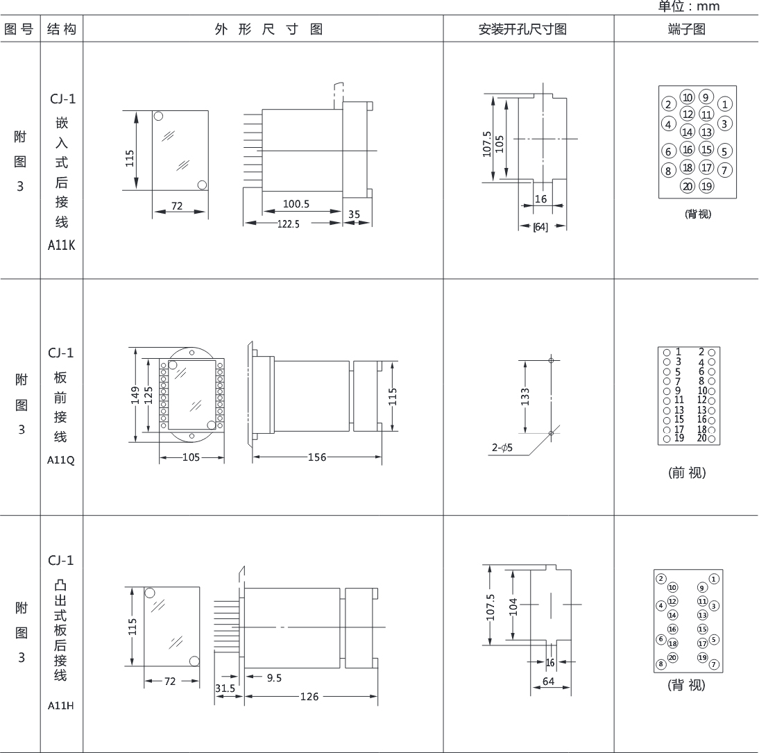 DL-32電流繼電器外形結(jié)構(gòu)及開孔尺寸圖