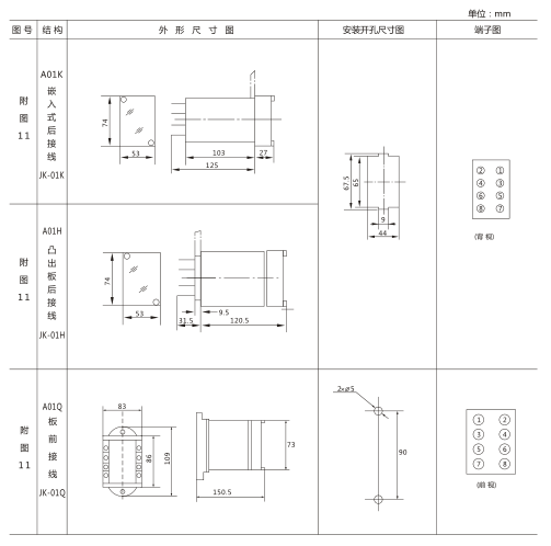 JX-31靜態(tài)信號(hào)繼電器外形及開(kāi)孔尺寸圖3