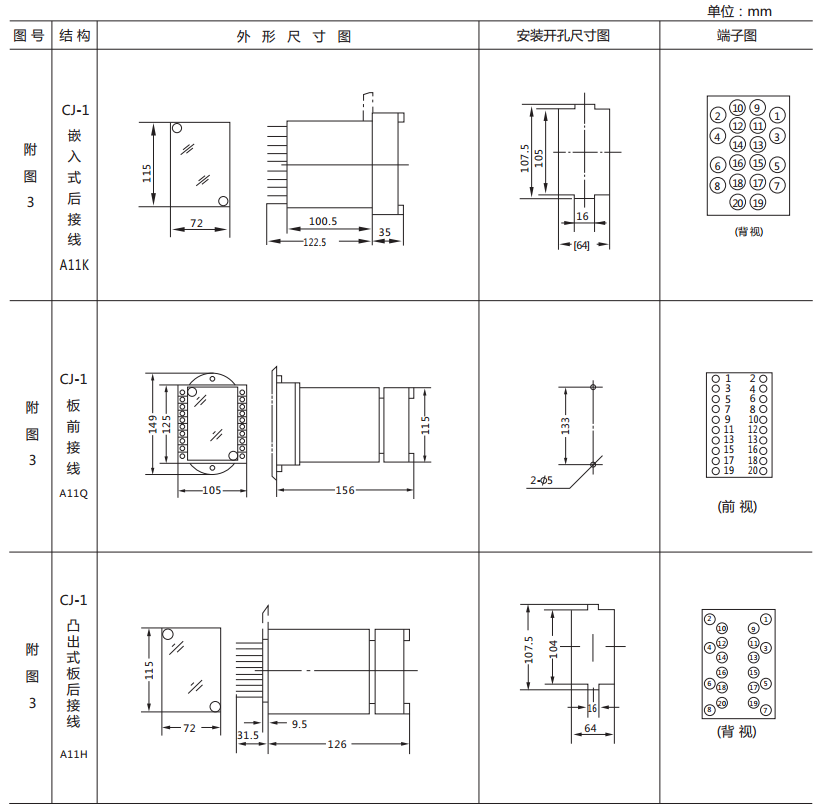 DZK-936快速中間繼電器外形及開孔尺寸