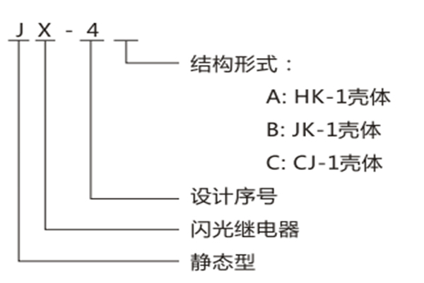 原理圖