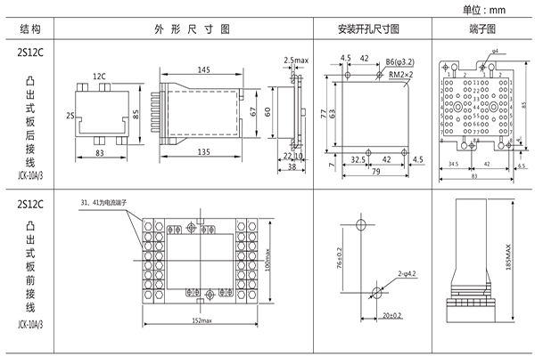 開孔尺寸圖