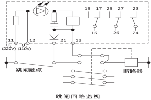 工作原理