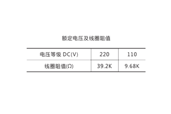 額定電壓及線圈阻值