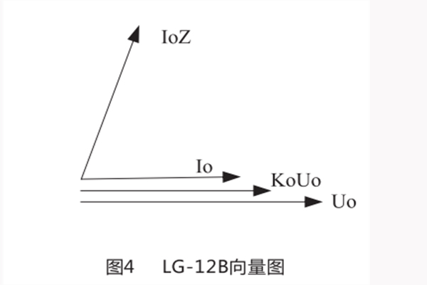 向量圖