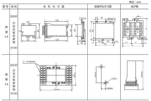 開孔尺寸