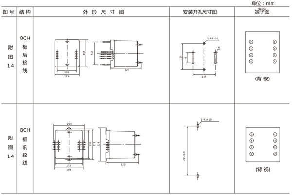 開孔尺寸