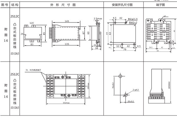 安裝尺寸