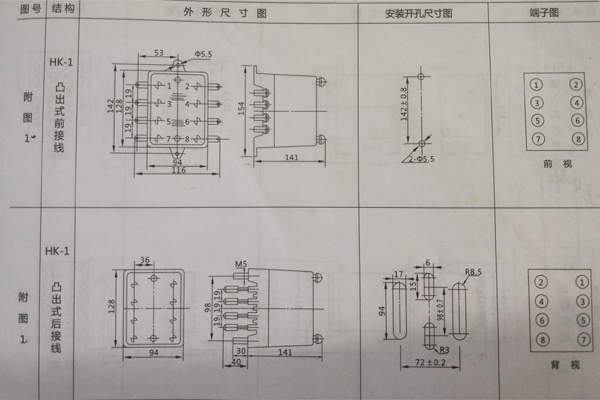 安裝尺寸