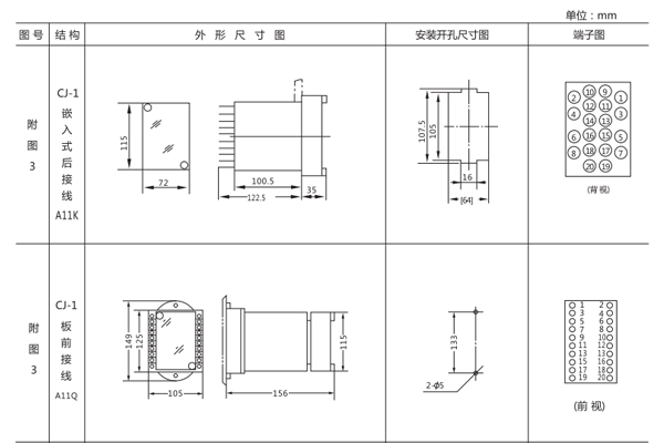 開(kāi)孔尺寸