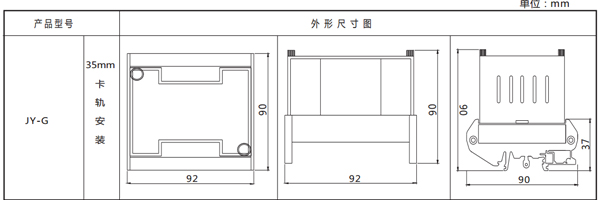 開孔尺寸