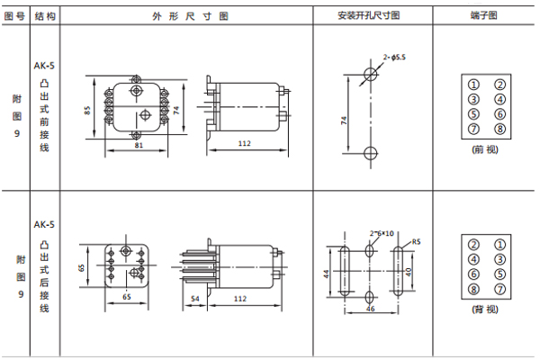 開(kāi)孔尺寸