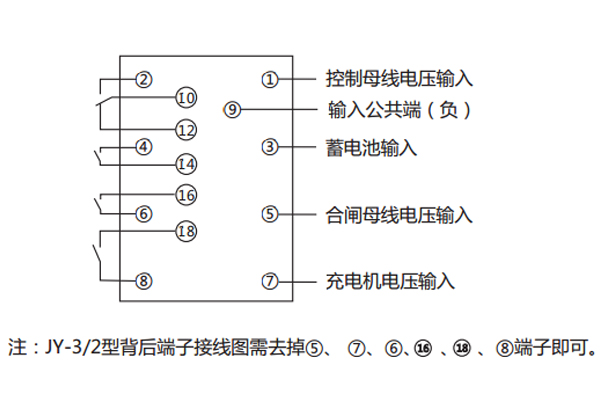 接線圖