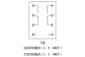 接線圖