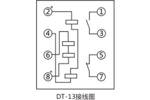 接線圖