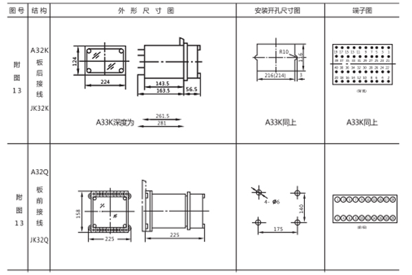 開孔尺寸