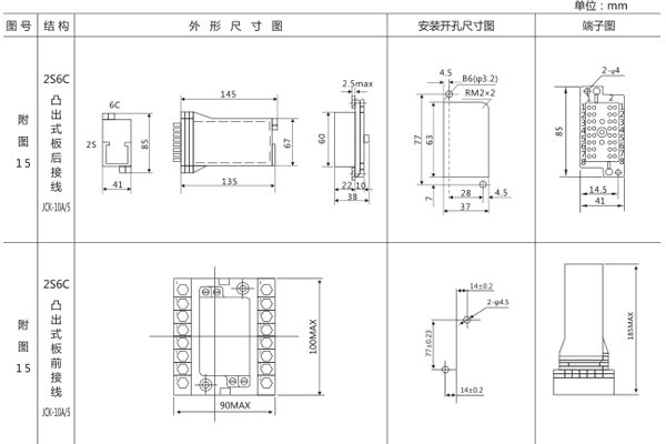 開孔尺寸