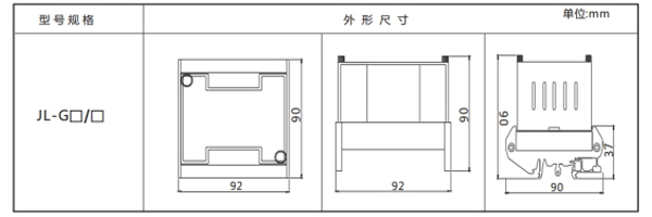 開孔尺寸