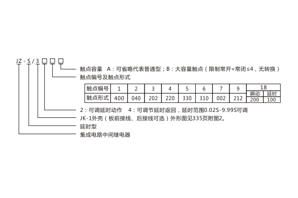 30型號(hào).jpg