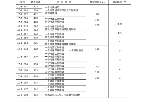 技術參數(shù).jpg