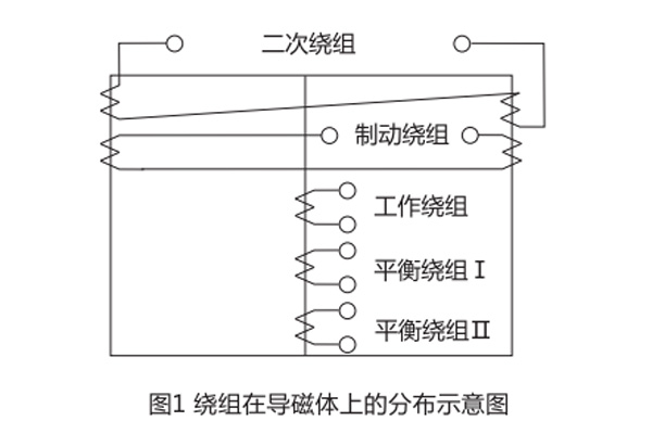 DCD-5A差動繼電器繞組分布示意圖