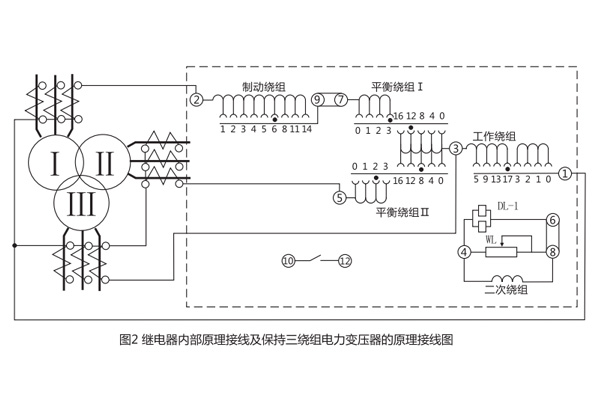 DCD-5A差動繼電器原理接線圖