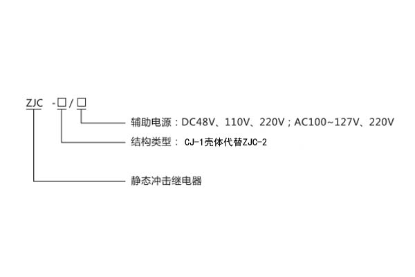 ZJC-2結(jié)構(gòu)類型圖