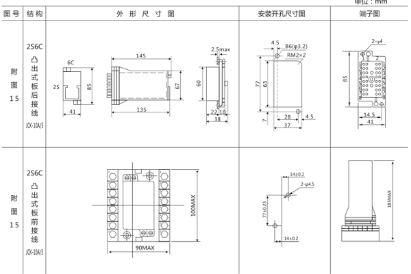 開孔尺寸