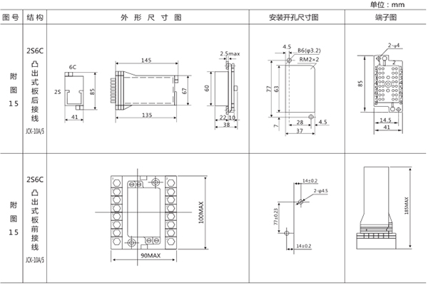 開孔尺寸