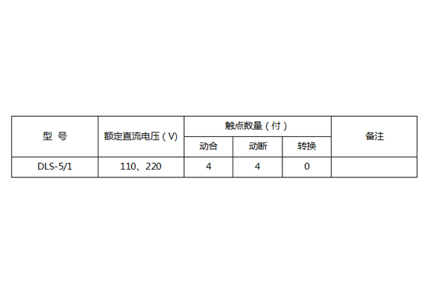 DLS-5/1型號規(guī)格圖