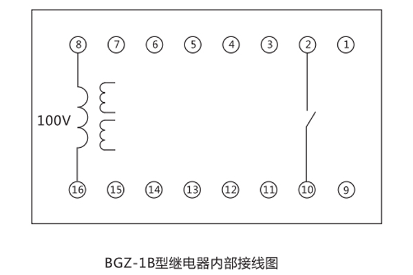 接線圖