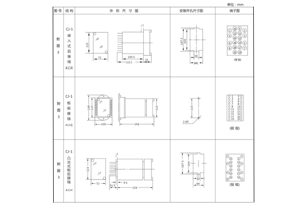 DLS-34A開孔尺寸圖