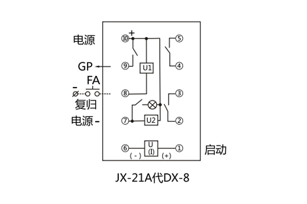 接線圖