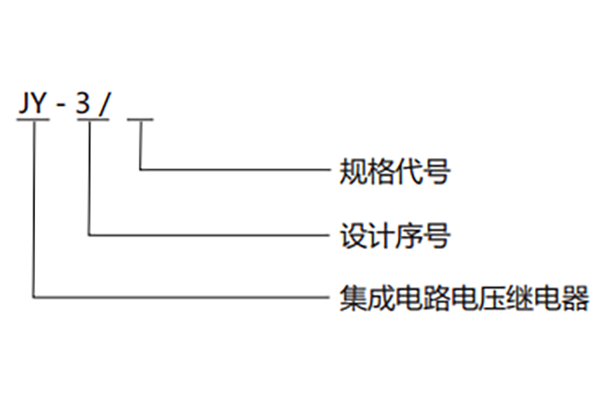 型號(hào)