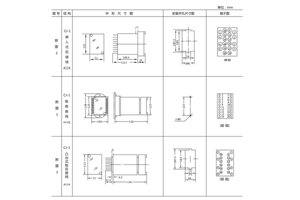 開孔尺寸