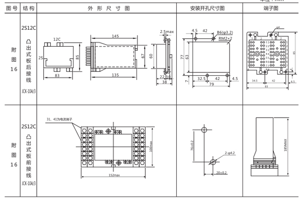 ZJ3-1E/80開孔尺寸圖